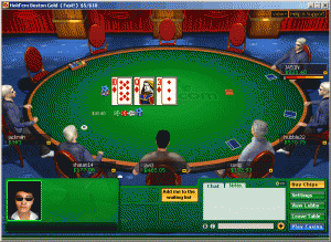 Pokerfreunde im Pokerforum